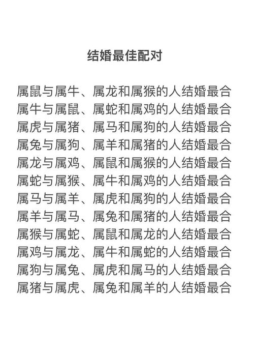 1995年火命猪与1994年火命狗婚姻是否相配？