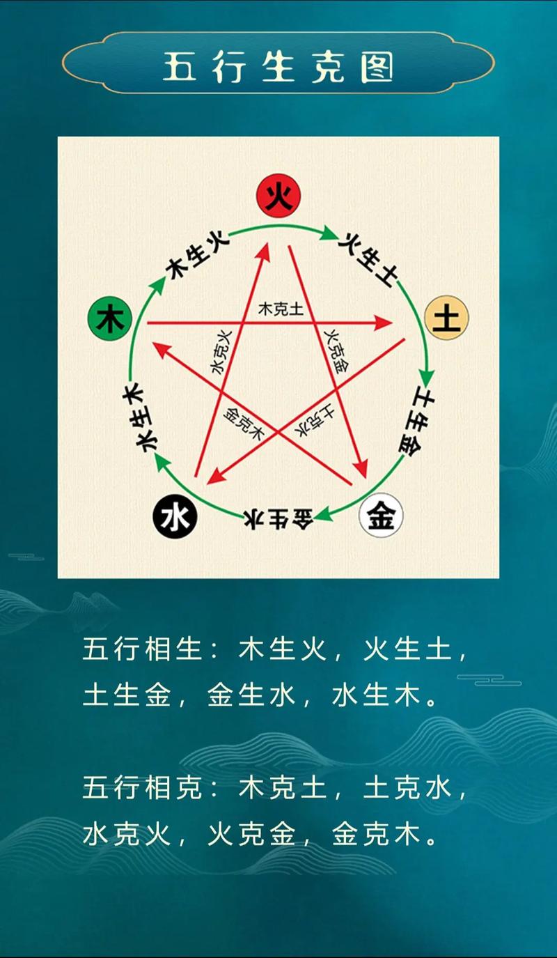 木命和土命相合吗？它们之间是否兼容？