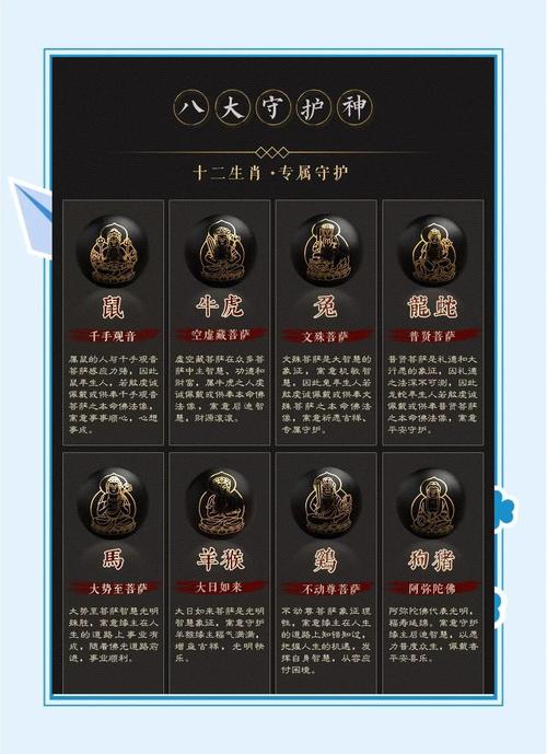 信佛的人命里会带什么生肖？这个生肖有什么特别的意义吗？