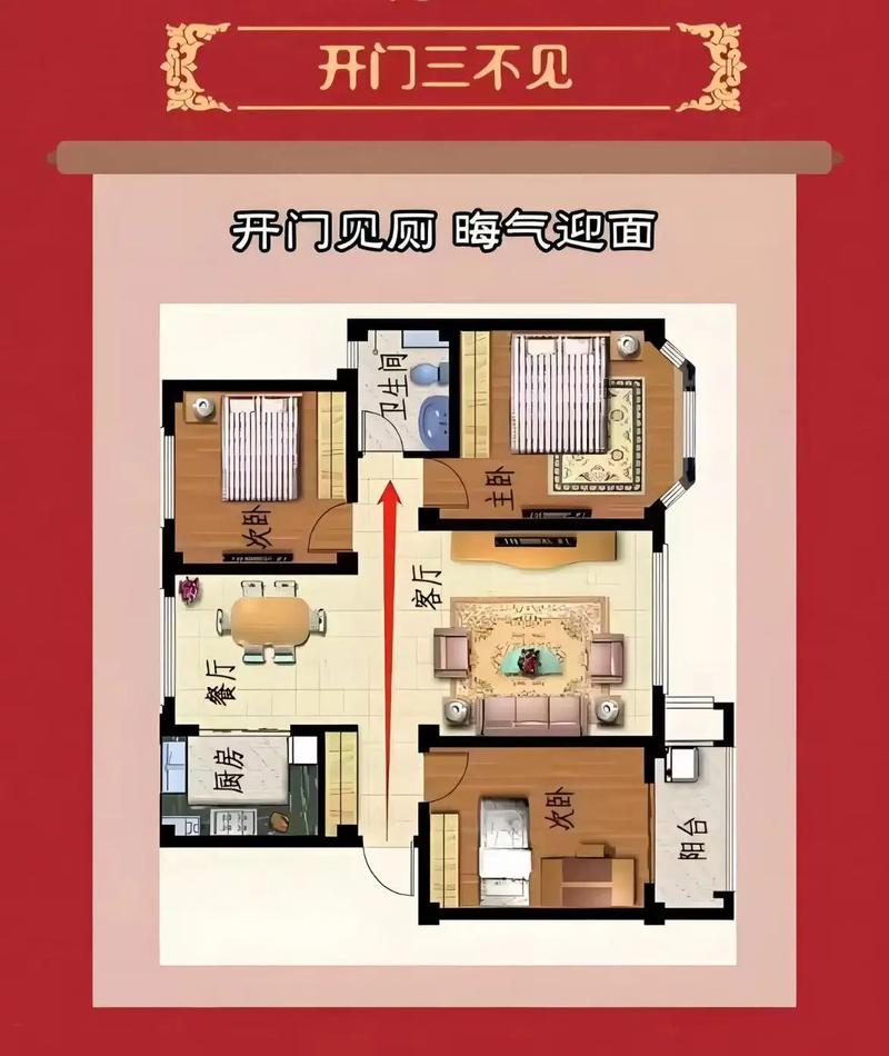 腊月期间，家里风水布局有哪些讲究和注意事项？