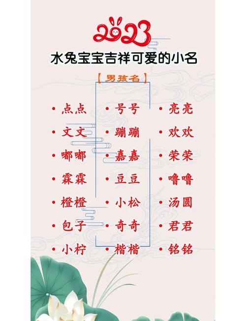 今年兔宝宝什么命什么水，有水喝有草吃的兔宝宝名字叫什么？