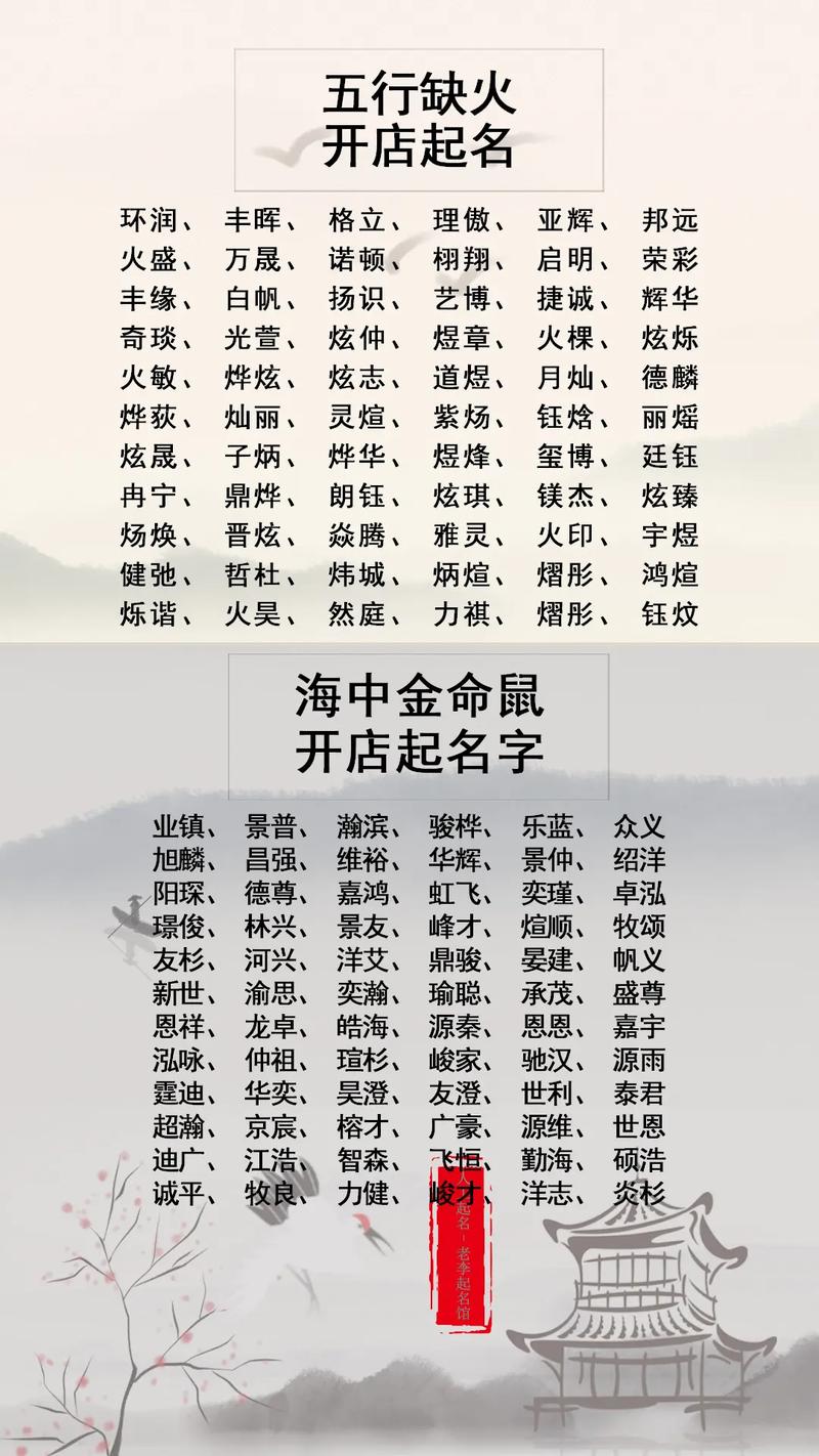太阳火命开店取什么名字好？与火元素相关的店铺命名建议