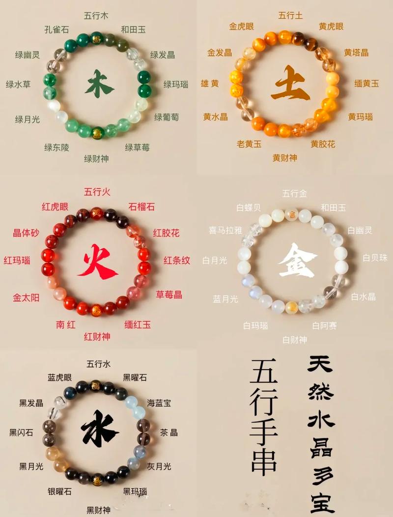 男木命和女火命佩戴什么首饰能更旺运势？