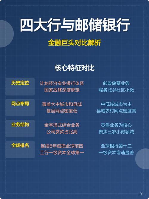 银行选址时，是否需要特别考虑风水因素？
