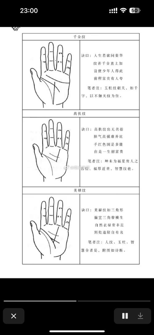 什么是具有小富贵命特征的手相？十种预示富贵的掌纹有哪些？