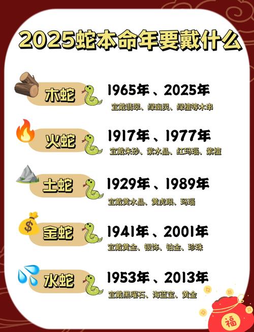 属蛇木命与哪种命合财运佳？大林木命适合佩戴何物提升运势？