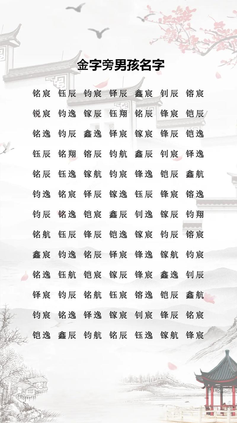 带金字的字都有哪些名字？请提供带金字的字大全。