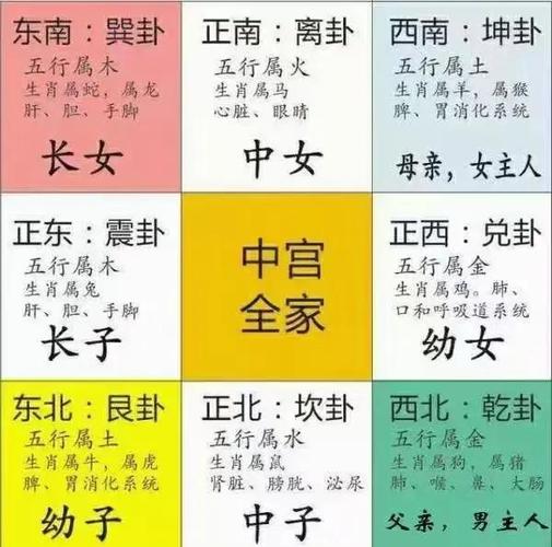 得病是否与风水有关联，这其中的原因是什么呢？