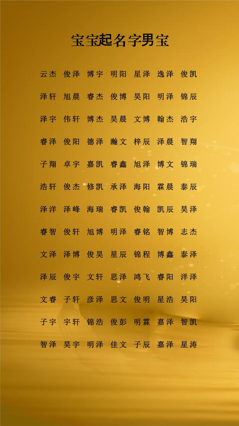 2026年出生的男宝宝名字大全有哪些推荐？