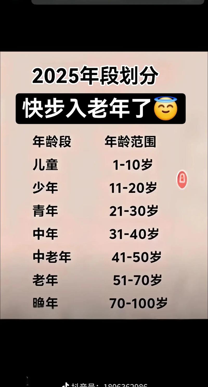 今年54岁是什么命，54岁算中年人还是老年人？