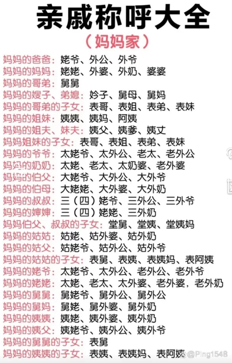 为什么命运不叫爸妈妈克父母的女孩叫什么名字？