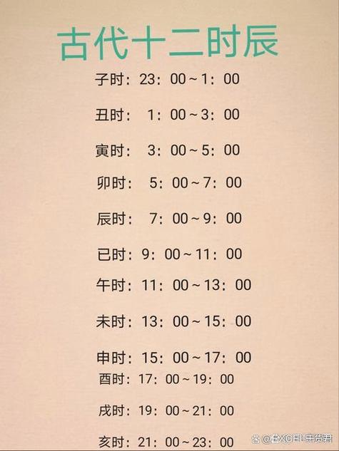 寅时缝什么天干得什么命？寅时是哪个时间段？