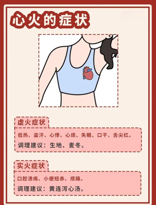 天上火命与金命有何关联？火命人易患哪些疾病？