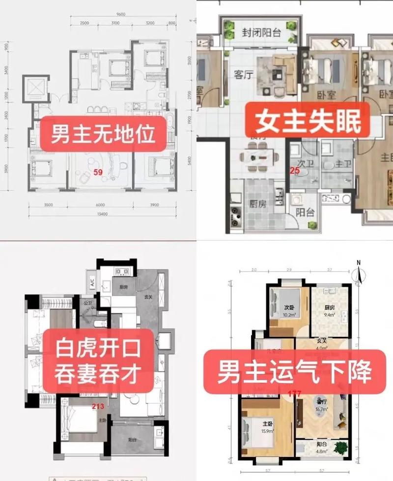 空置房屋是否还需要考虑风水布局的问题？