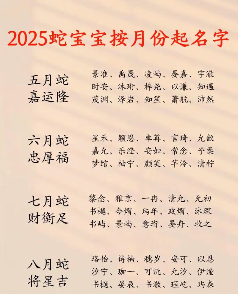 2026年2月7日出生的宝宝是什么命？宝宝起名大全推荐有哪些名字？
