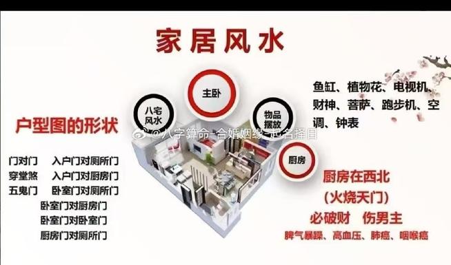 家里风水不好，是不是会导致生大病？