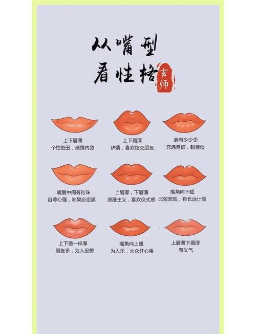 嘴巴的形状或位置是否会影响面部风水？