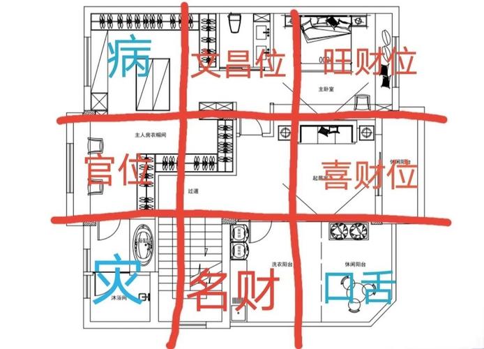 家里的风水布局真的会影响儿子的学业成绩吗？