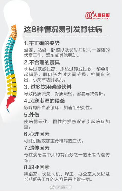 房间风水对脊柱健康有影响吗？