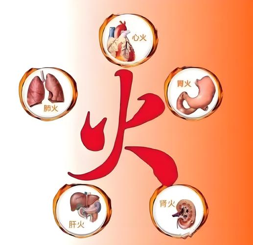 五行火对应的疾病有哪些？火命人易患哪些病症？