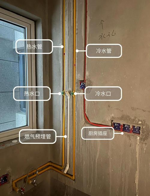 门口安装水管风水上可行吗？