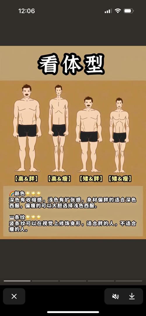 男人什么样的体型能被称作福气命、富贵命体型？