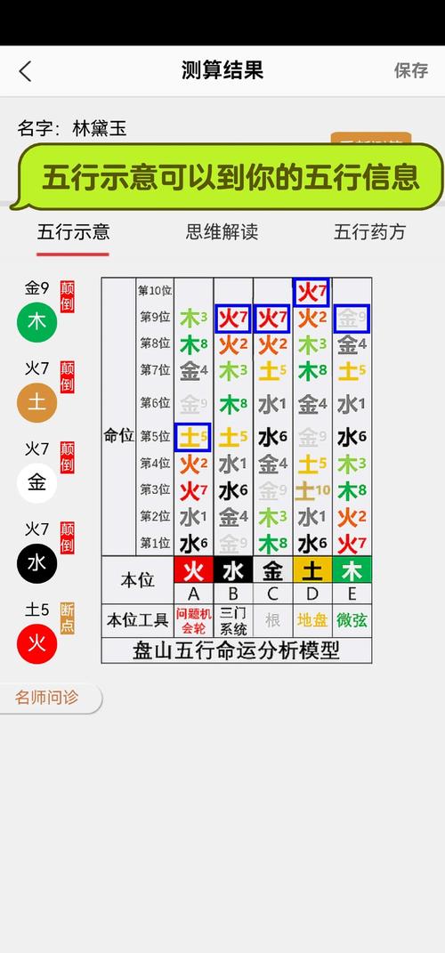 欧阳佳怡的命理属性2火2水2金2土，究竟对应哪种命理？