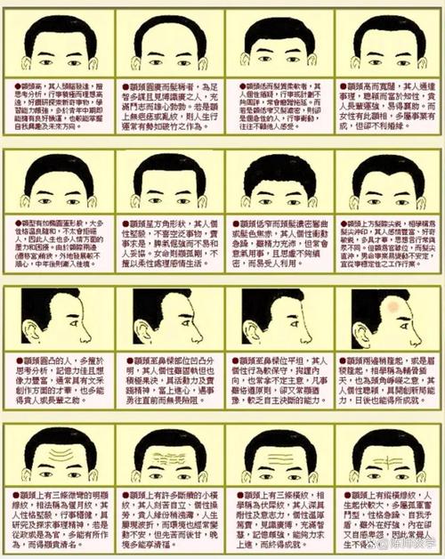 风水学中额头拍照是否会影响运势？