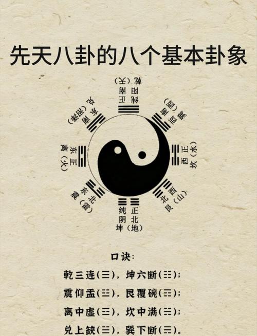 什么卦象代表大凶命男人，一个卦象影响命运的时间有多长？