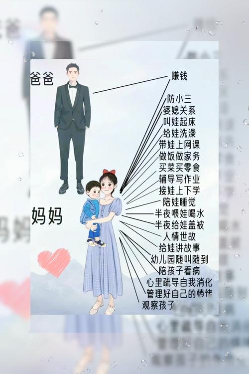 什么样的家庭可以被称为豪门，而豪门女婿又意味着什么？