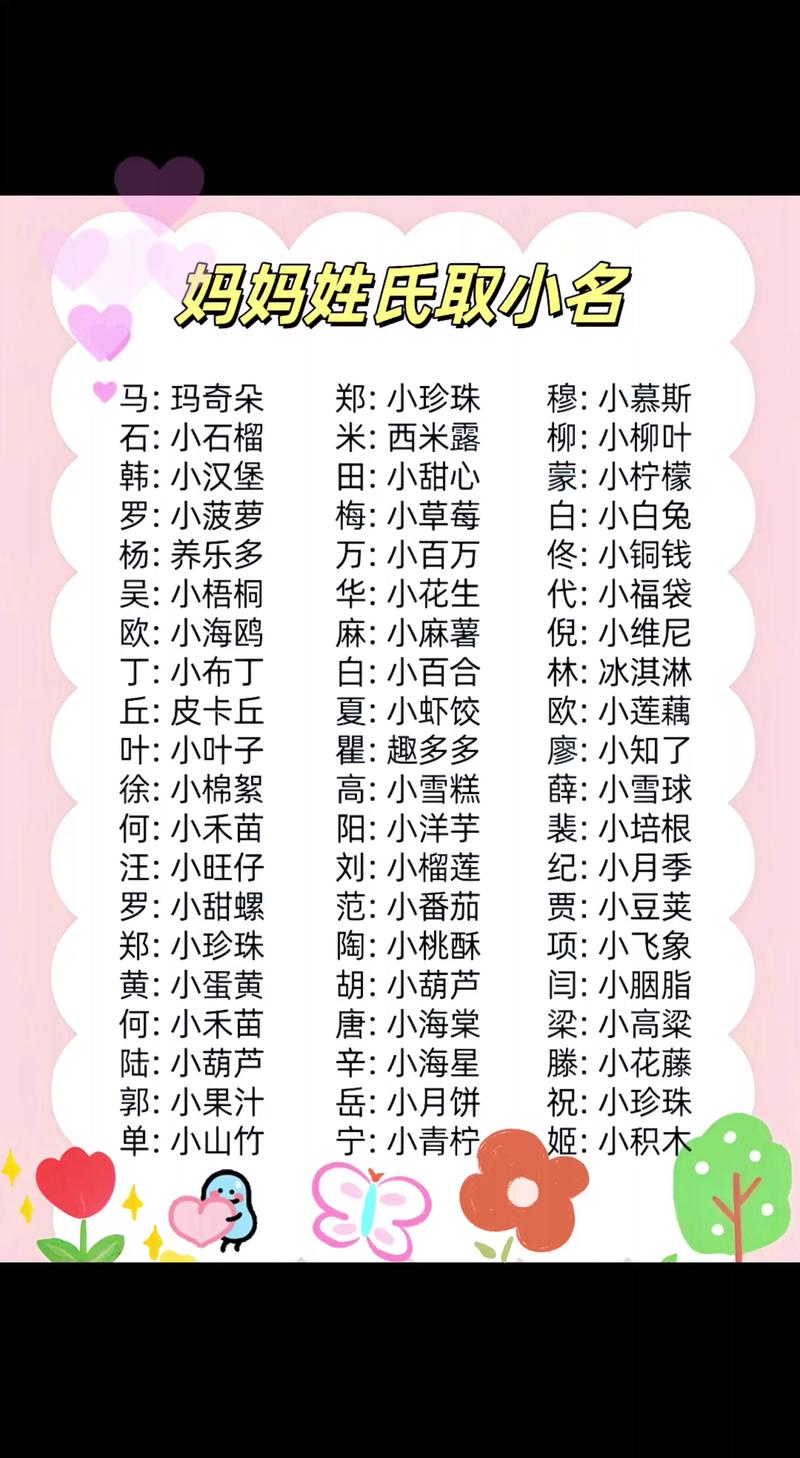母亲节出生的女孩取什么名字比较好？