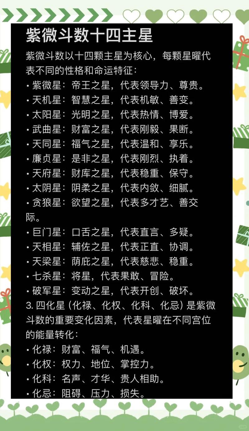 紫微命格中，哪种紫微十四主星的人最聪明？智商排名是怎样的？