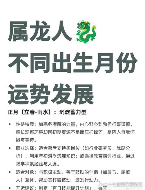 1964年属龙的人命运如何，不同月份出生的命好命苦有何差异？