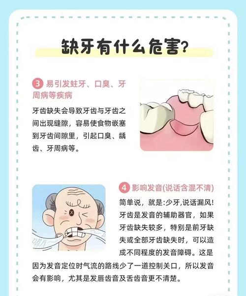 牙齿不齐对家居风水有影响吗？