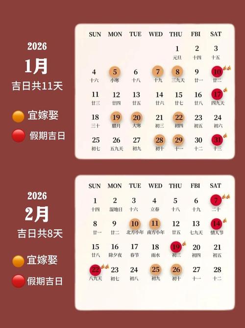 2026年5月6日买房吉时具体时间，这一天适合购买房产吗？