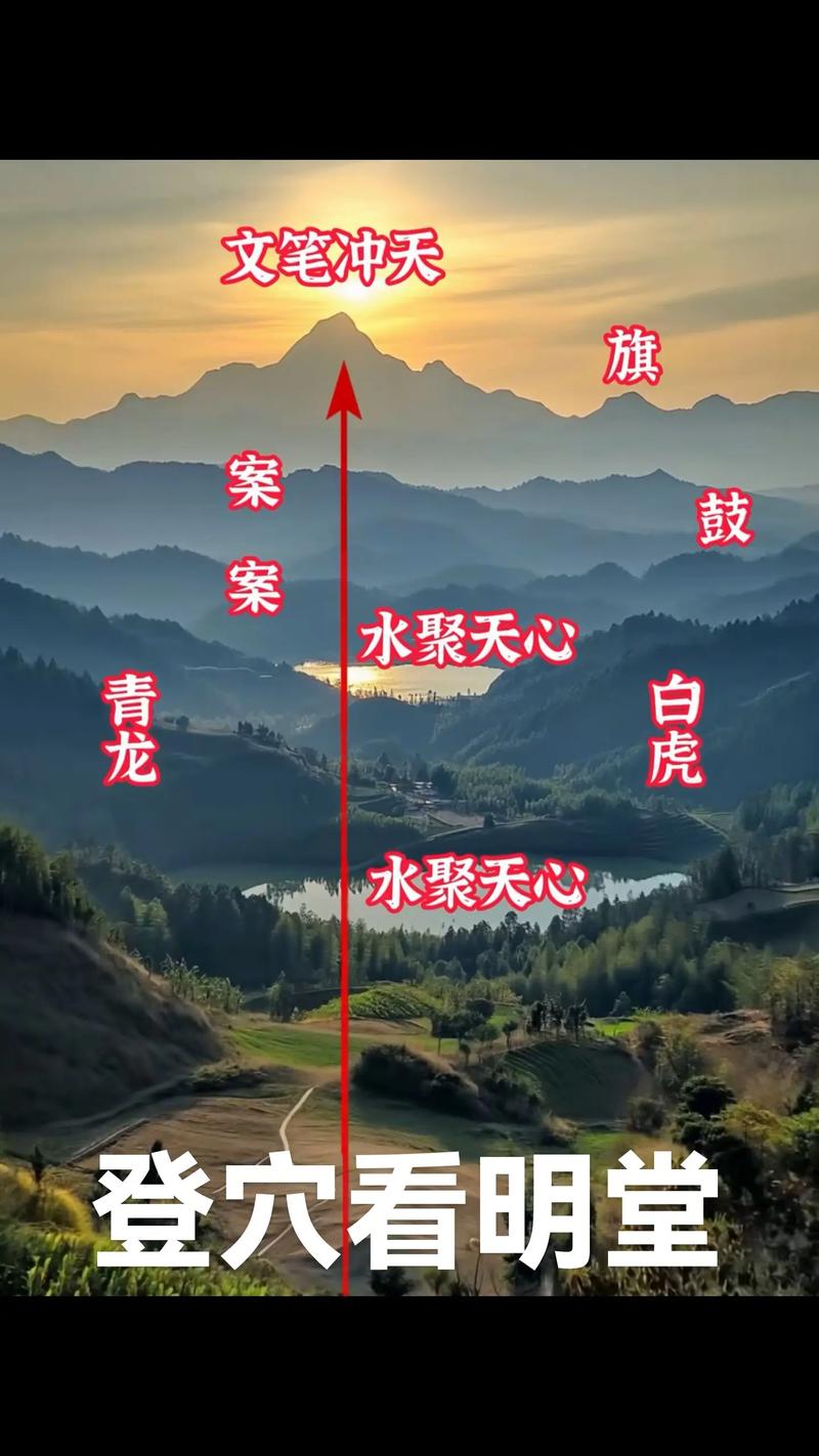 点穴风水真的能改变运势吗？效果显著吗？