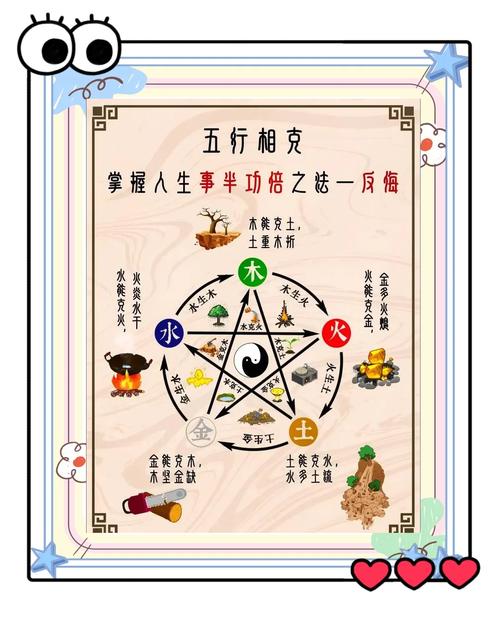 女命水土混杂水多土少如何调整五行平衡？