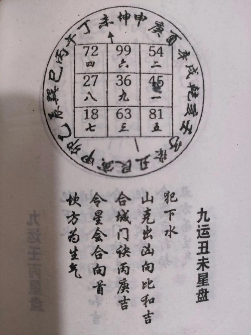 阴宅风水真的能影响或改变一个人的性格吗？