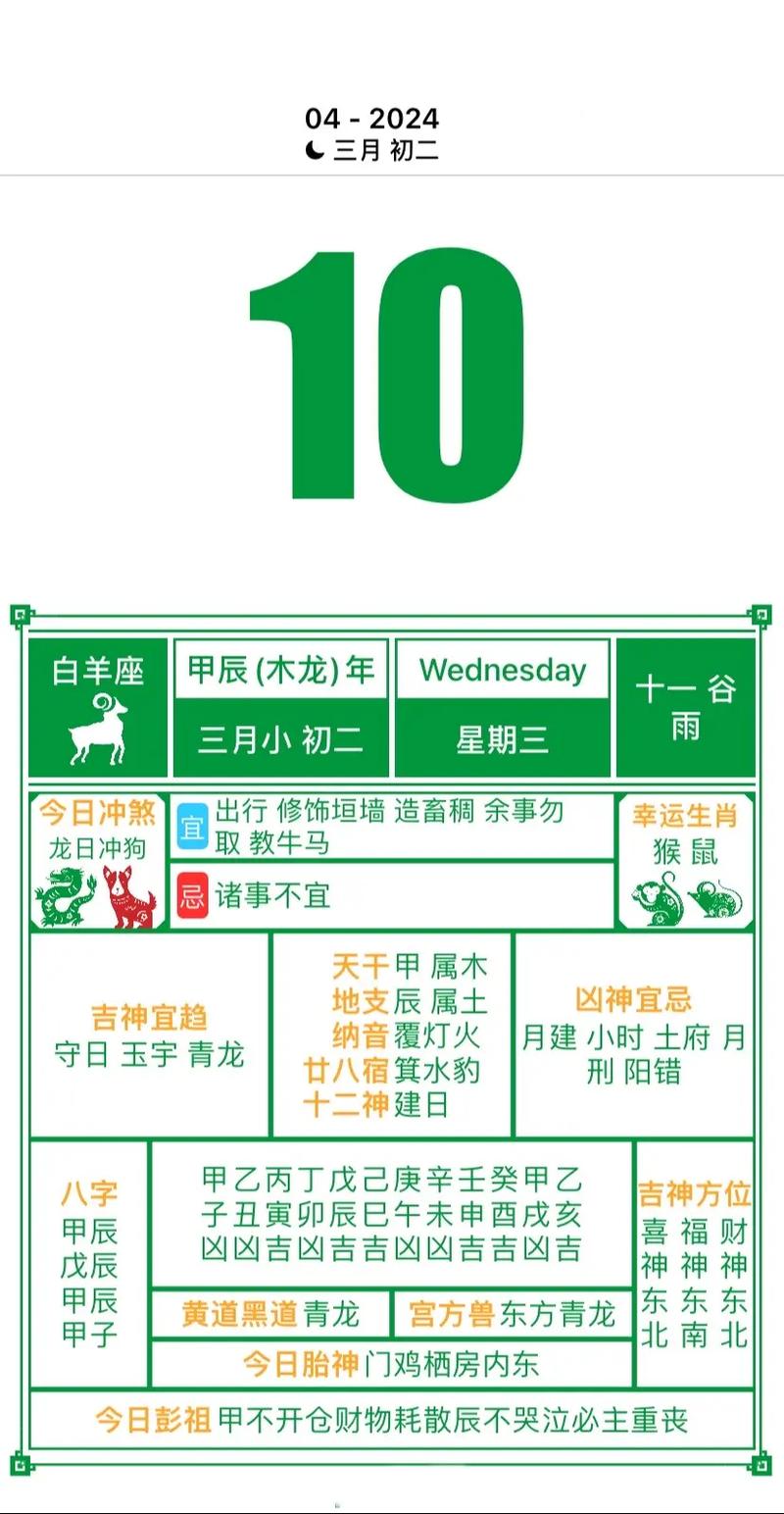 2026年4月10日老黄历今日哪个时辰最吉利？