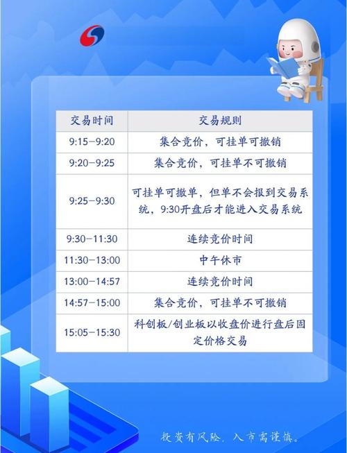 2026年农历二月初二这天股市可以交易吗，今天适合进行股票交易吗？