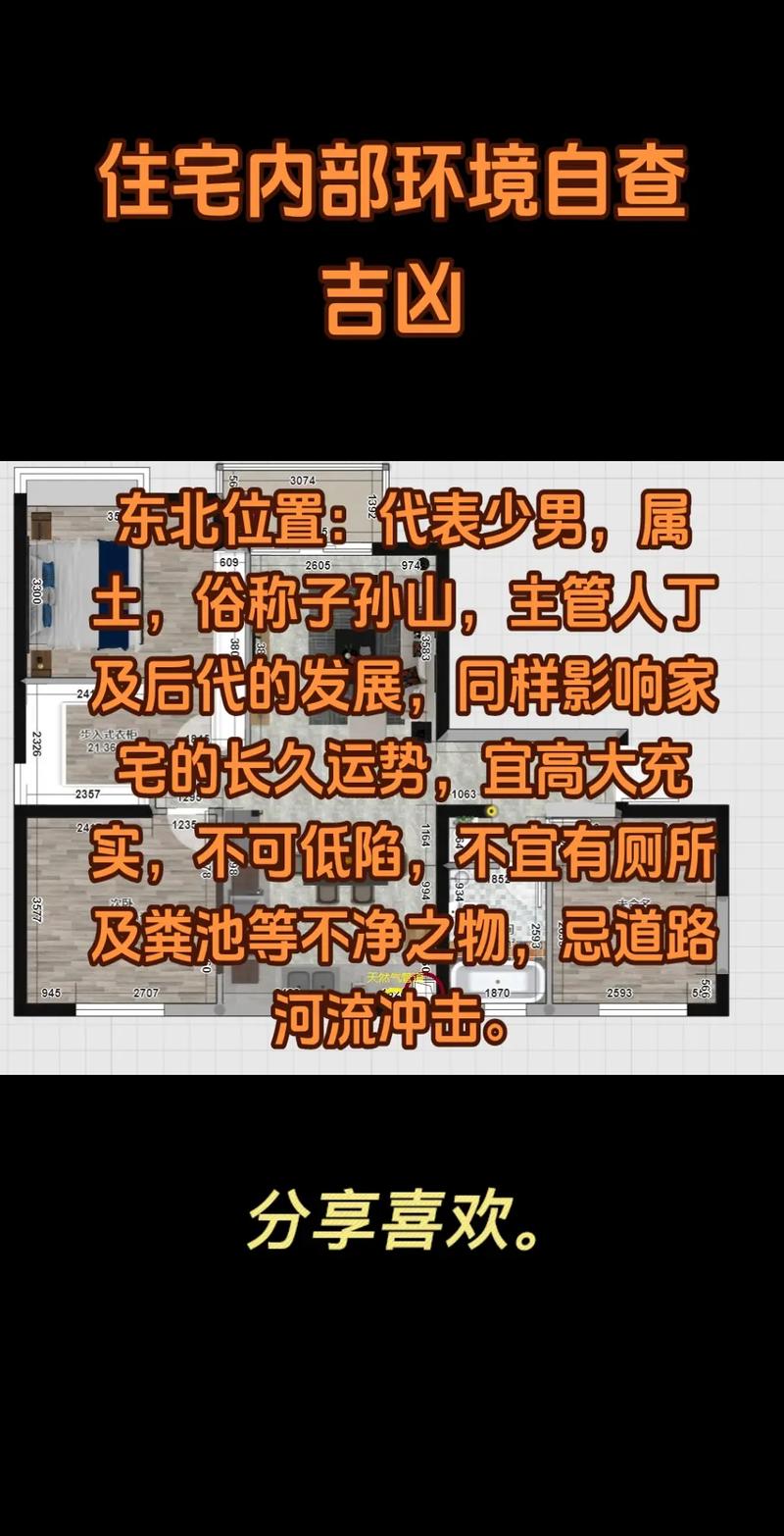 房子风水对子孙后代有影响吗？