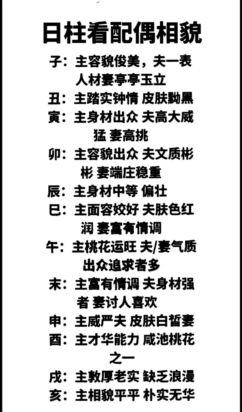 男命女命以何为儿子？男命与女命有何区别？