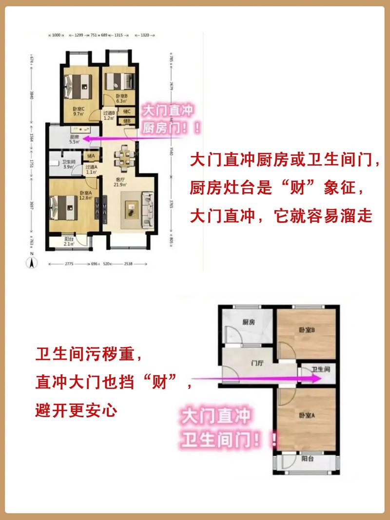 如何寻找专业风水师来我家进行风水布局咨询？
