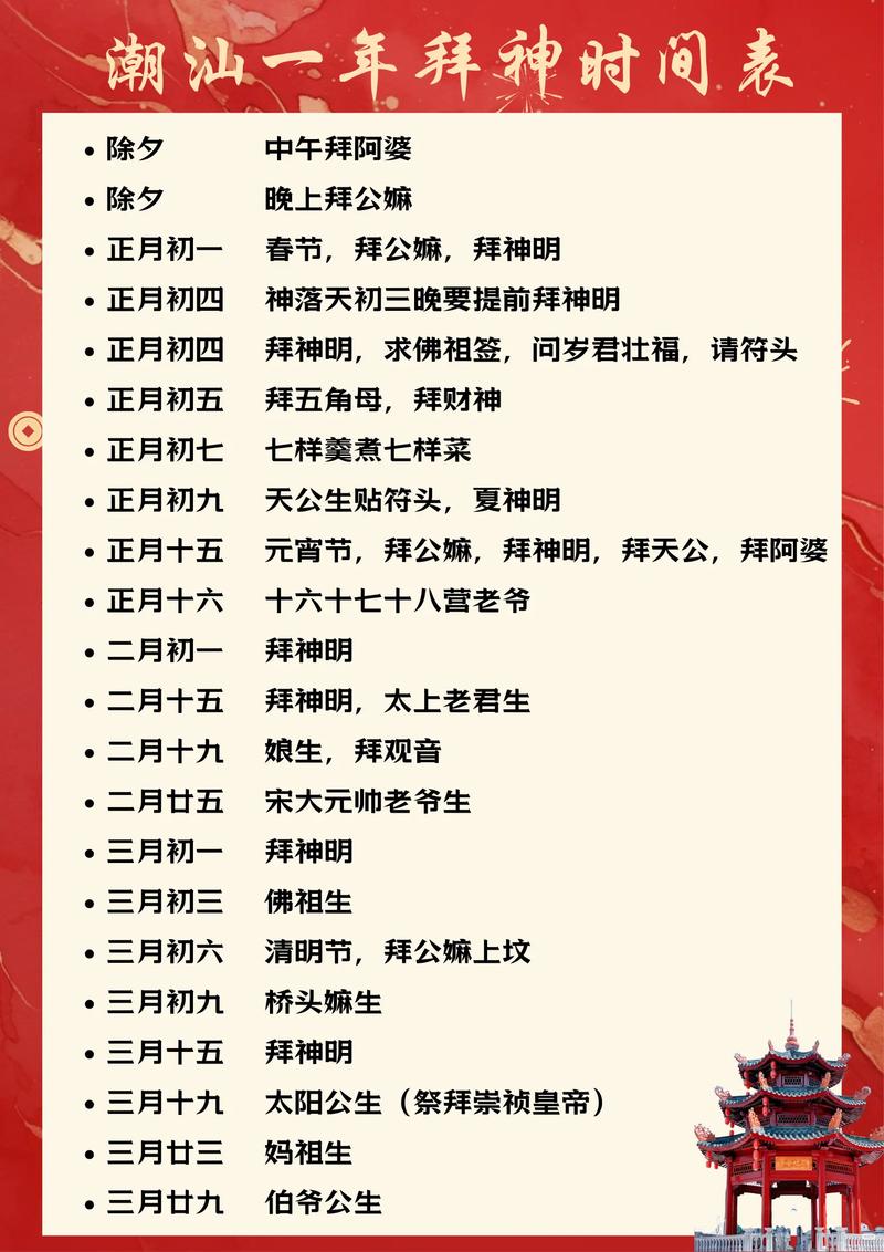 2026年5月22日农历四月初六适合祭祀吗，这一天可以祭祖吗？