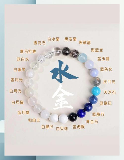 大海水命与金命有何不同，海中金命佩戴何种首饰最为适宜？