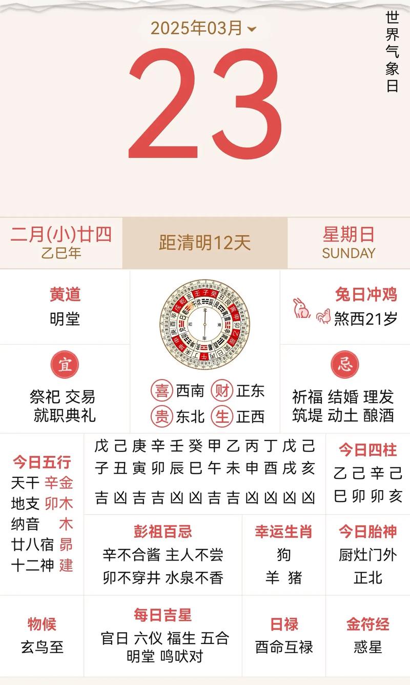 2026年3月25日这天是入土吉日吗？黄历上标注的吉凶如何？