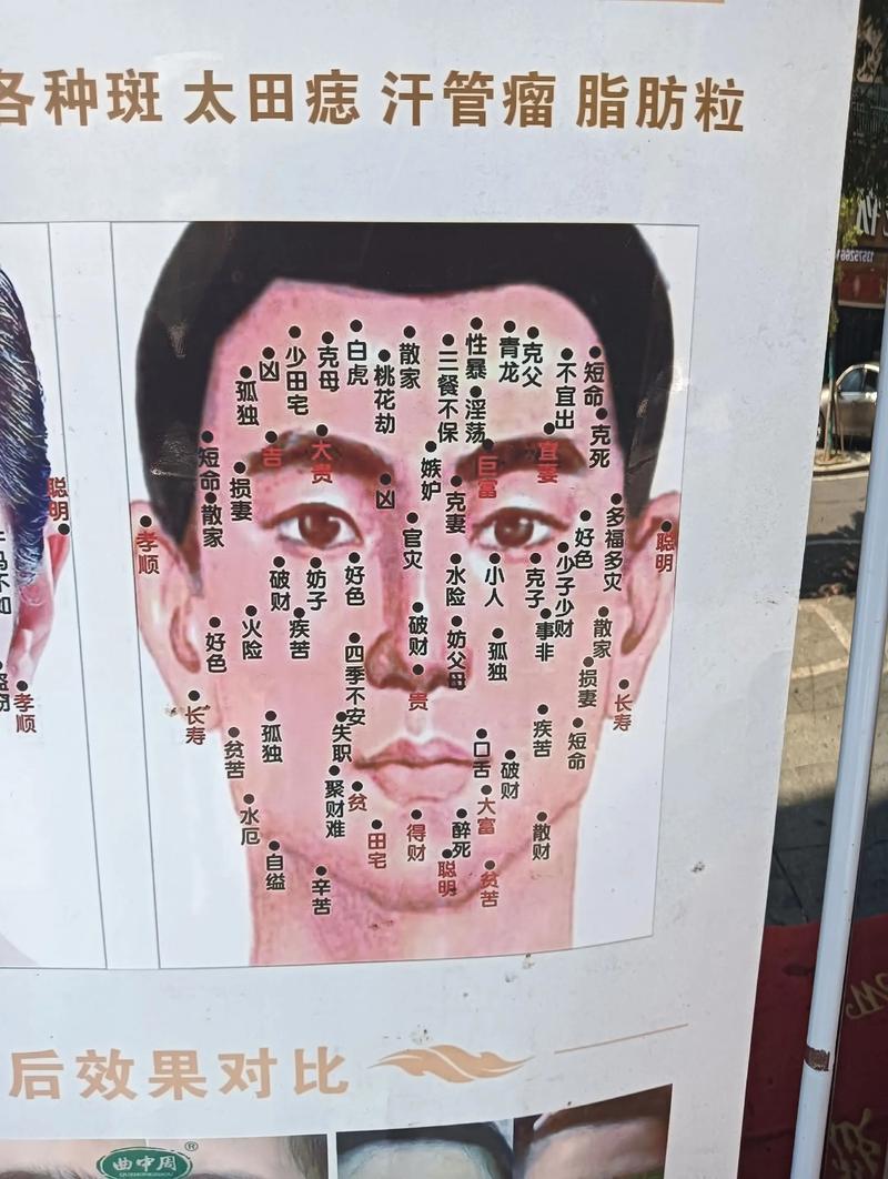 面相中哪些特征预示着命运不好，坏人面相有哪些共同点？