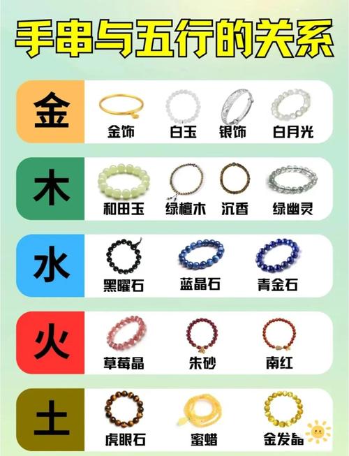 2022年木命人需要注意什么六种木命中哪一种最好？