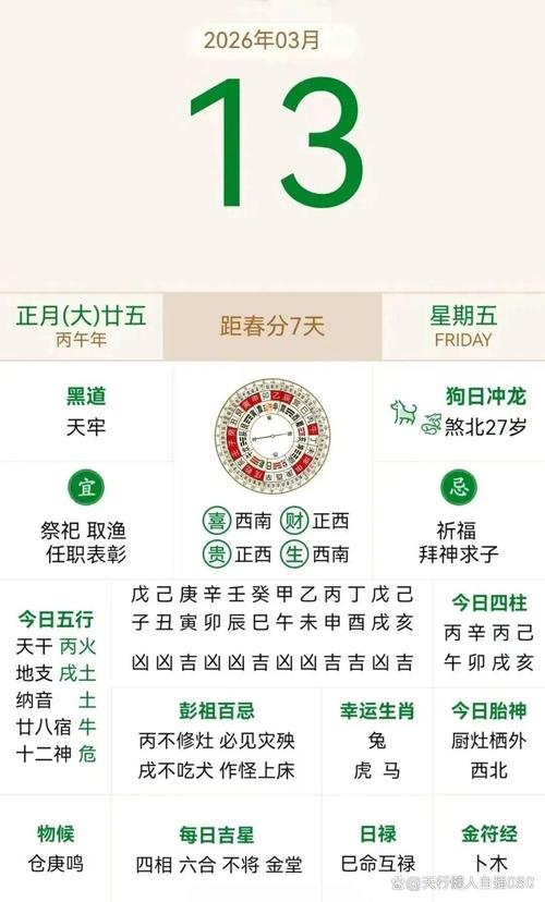 2026年3月13日农历正月二十五适合投资吗，当天是黄道吉日吗？
