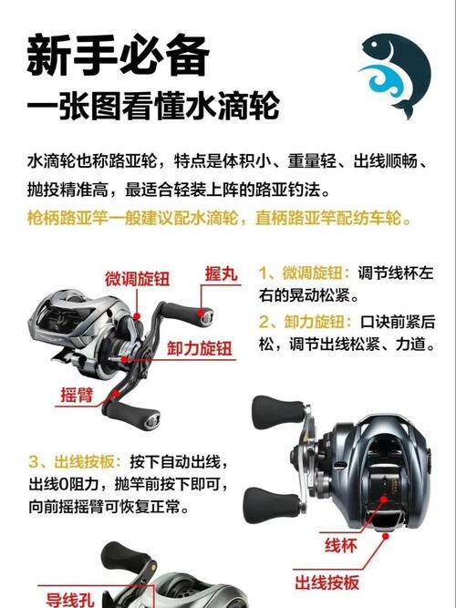 如何将风水轮安装上电源？需要遵循哪些步骤？